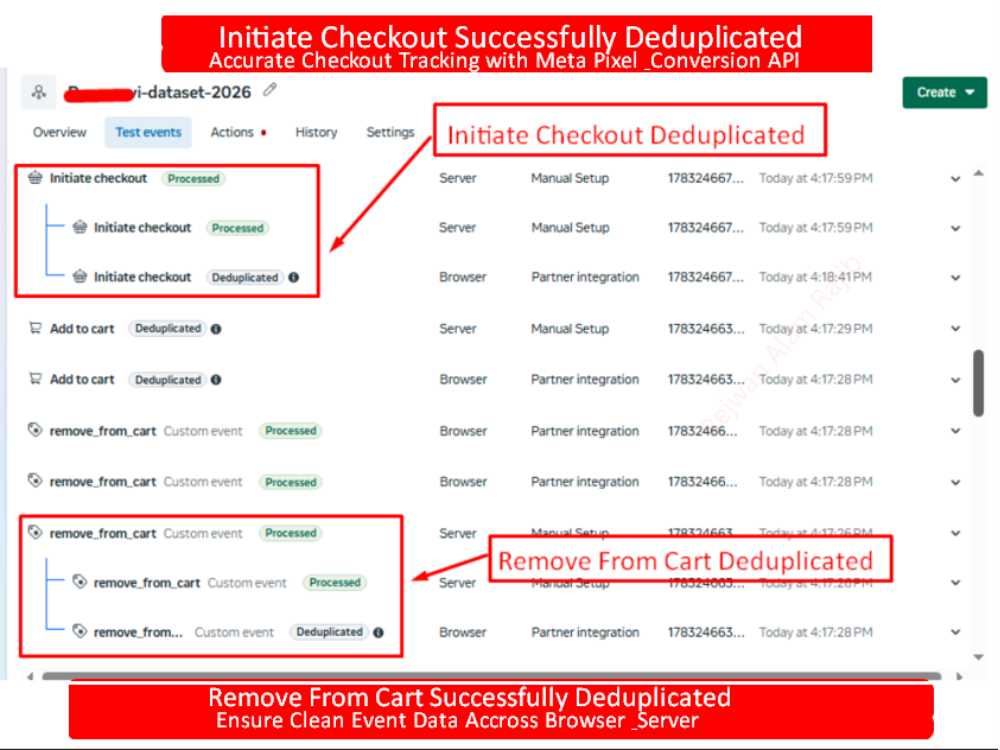 initiate checkout and remove from cart events successfully deduplicated for reliable meta ads tracking