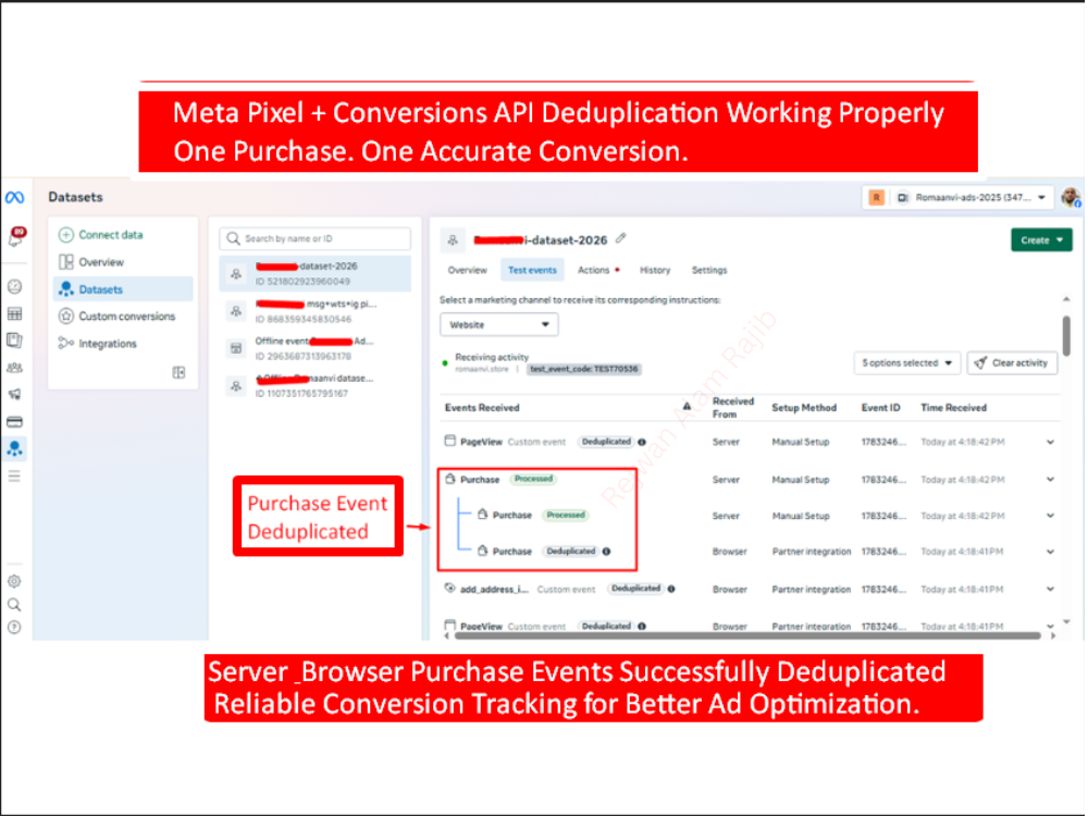 purchase event successfully deduplicate for ecommerce tracking