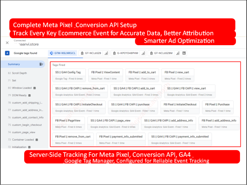 complete meta pixel conversion api setup ecommerce tracking